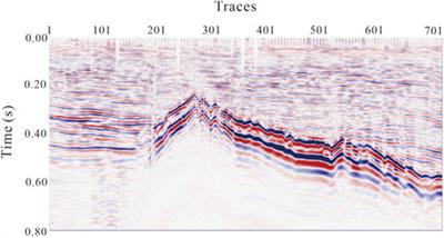 Joint denoising method of seismic velocity signal and acceleration signals based on independent component analysis